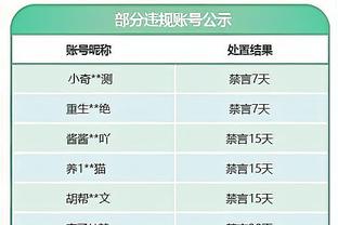 raybet雷竞技公司